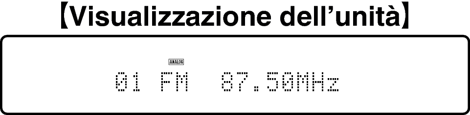Disp 01 FM 87.50MHz